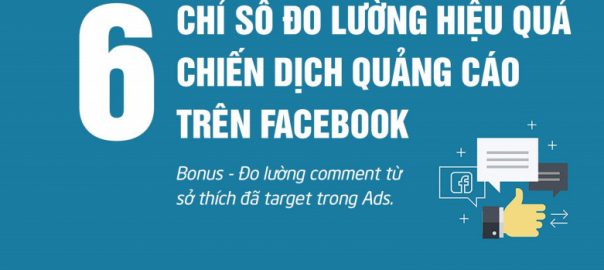 6 chỉ số giúp bạn đo lường chiến dịch quảng cáo Facebook hiệu quả