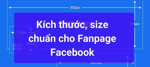 Kích thước ảnh fanpage facebook cover, post chuẩn nhất 2022