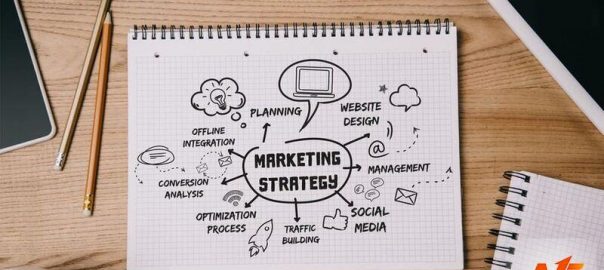 Digital Marketing Plan là gì? 9 bước nghiên cứu và lập kế hoạch